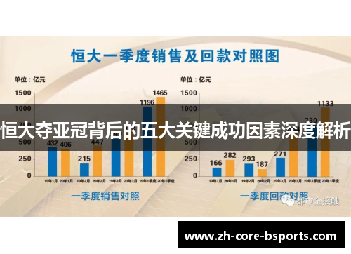 恒大夺亚冠背后的五大关键成功因素深度解析