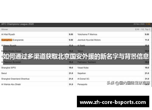 如何通过多渠道获取北京国安外援的新名字与背景信息
