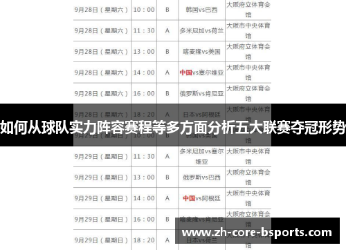 如何从球队实力阵容赛程等多方面分析五大联赛夺冠形势