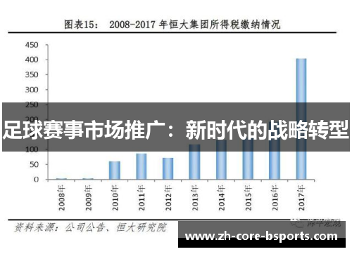 足球赛事市场推广：新时代的战略转型