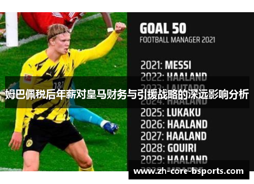 姆巴佩税后年薪对皇马财务与引援战略的深远影响分析 姆巴佩税后年薪对皇马财务与引援战略的深远影响分析