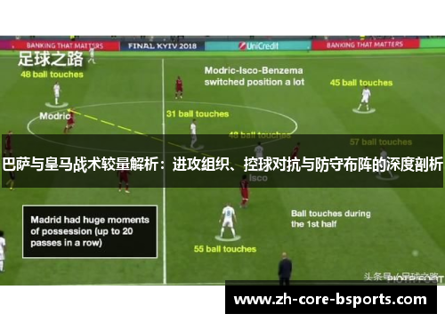 巴萨与皇马战术较量解析:进攻组织、控球对抗与防守布阵的深度剖析 巴萨与皇马战术较量解析:进攻组织、控球对抗与防守布阵的深度剖析