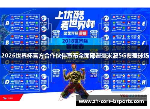 2026世界杯官方合作伙伴宣布全面部署毫米波5G覆盖球场