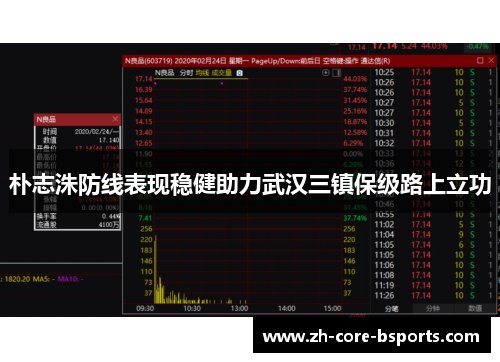 朴志洙防线表现稳健助力武汉三镇保级路上立功