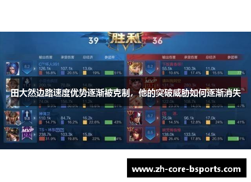 田大然边路速度优势逐渐被克制，他的突破威胁如何逐渐消失